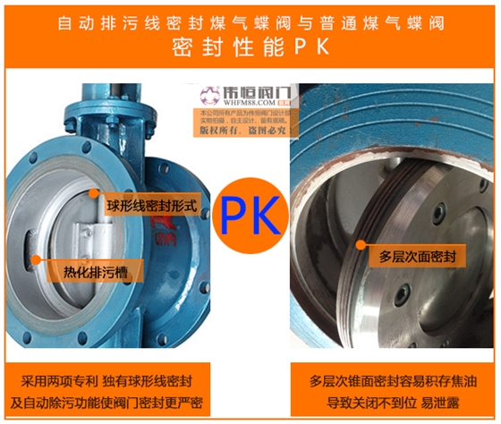 偉恒閥門線密封煤氣蝶閥線密封結(jié)構(gòu)形式