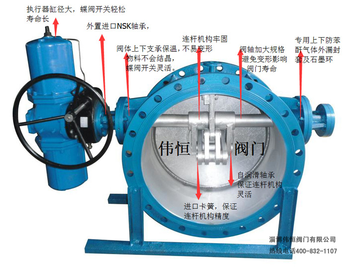 偉恒閥門(mén)-四連桿夾套翻板閥