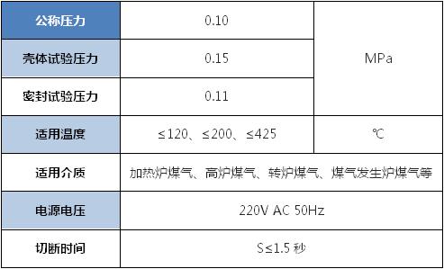 電磁式煤氣快速切斷蝶閥性能參數(shù)